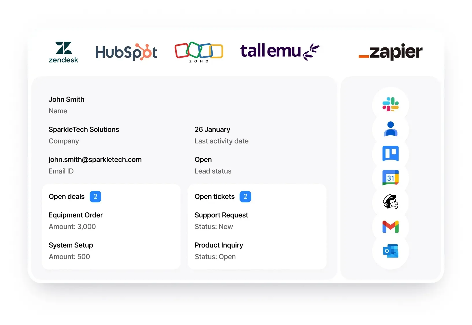 Integrations